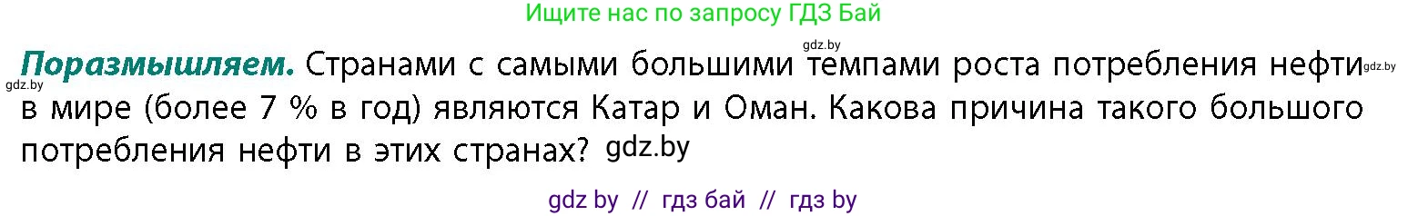 География, 11 класс Учебник, авторы: Витченко Александр Николаевич, Антипова Екатерина Анатольевна, Гузова Ольга Николаевна, издательство Адукацыя i выхаванне, Минск, 2021, страница 170, Условие