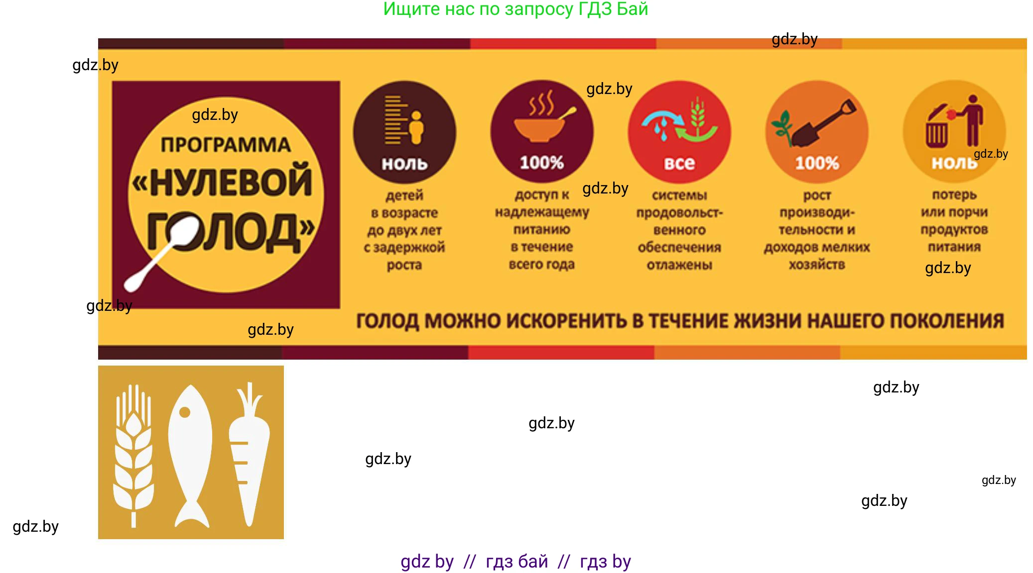 География, 11 класс Учебник, авторы: Витченко Александр Николаевич, Антипова Екатерина Анатольевна, Гузова Ольга Николаевна, издательство Адукацыя i выхаванне, Минск, 2021, страница 159, номер 1, Решение (продолжение 2)