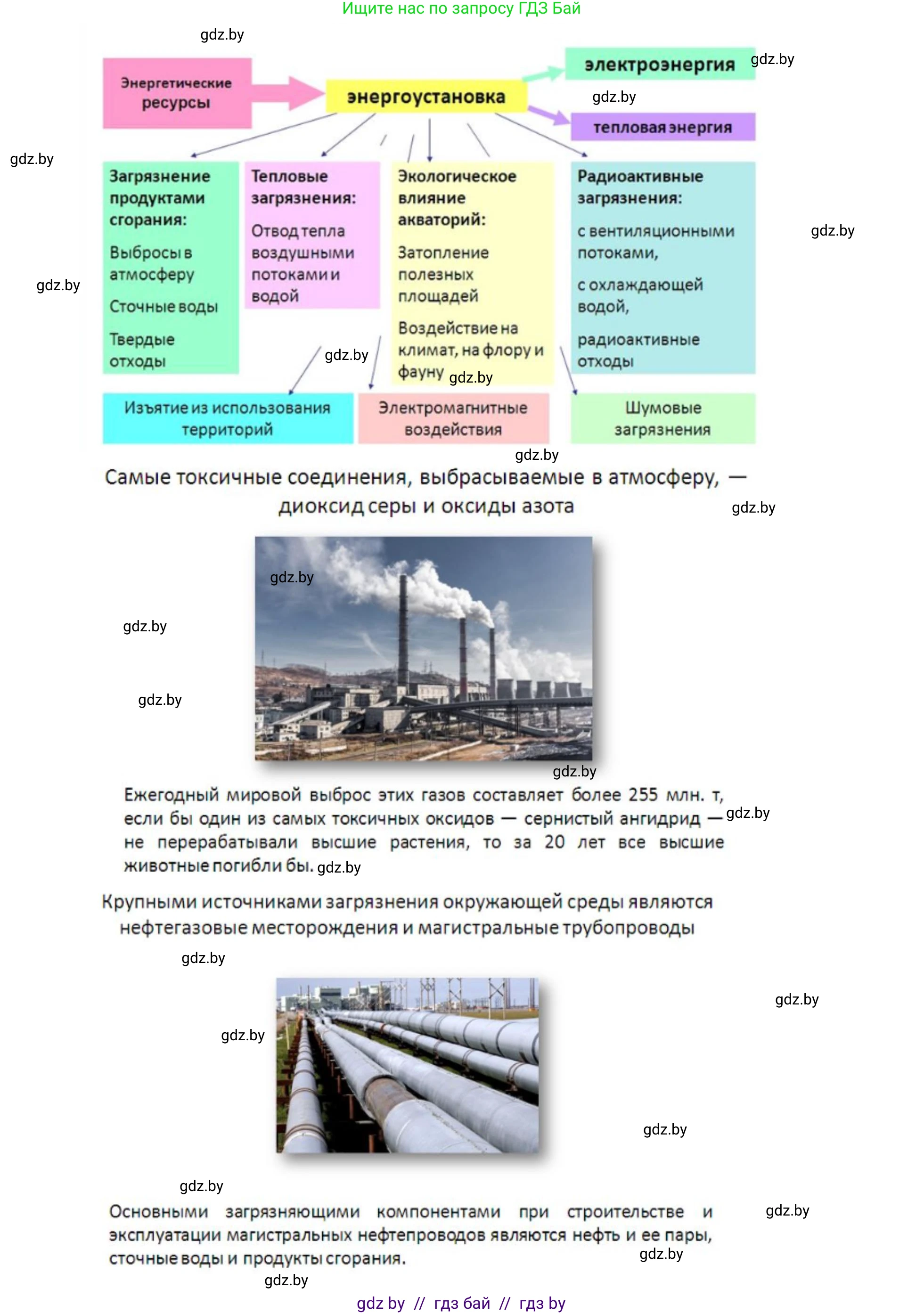 География, 11 класс Учебник, авторы: Витченко Александр Николаевич, Антипова Екатерина Анатольевна, Гузова Ольга Николаевна, издательство Адукацыя i выхаванне, Минск, 2021, страница 183, номер 1, Решение (продолжение 2)