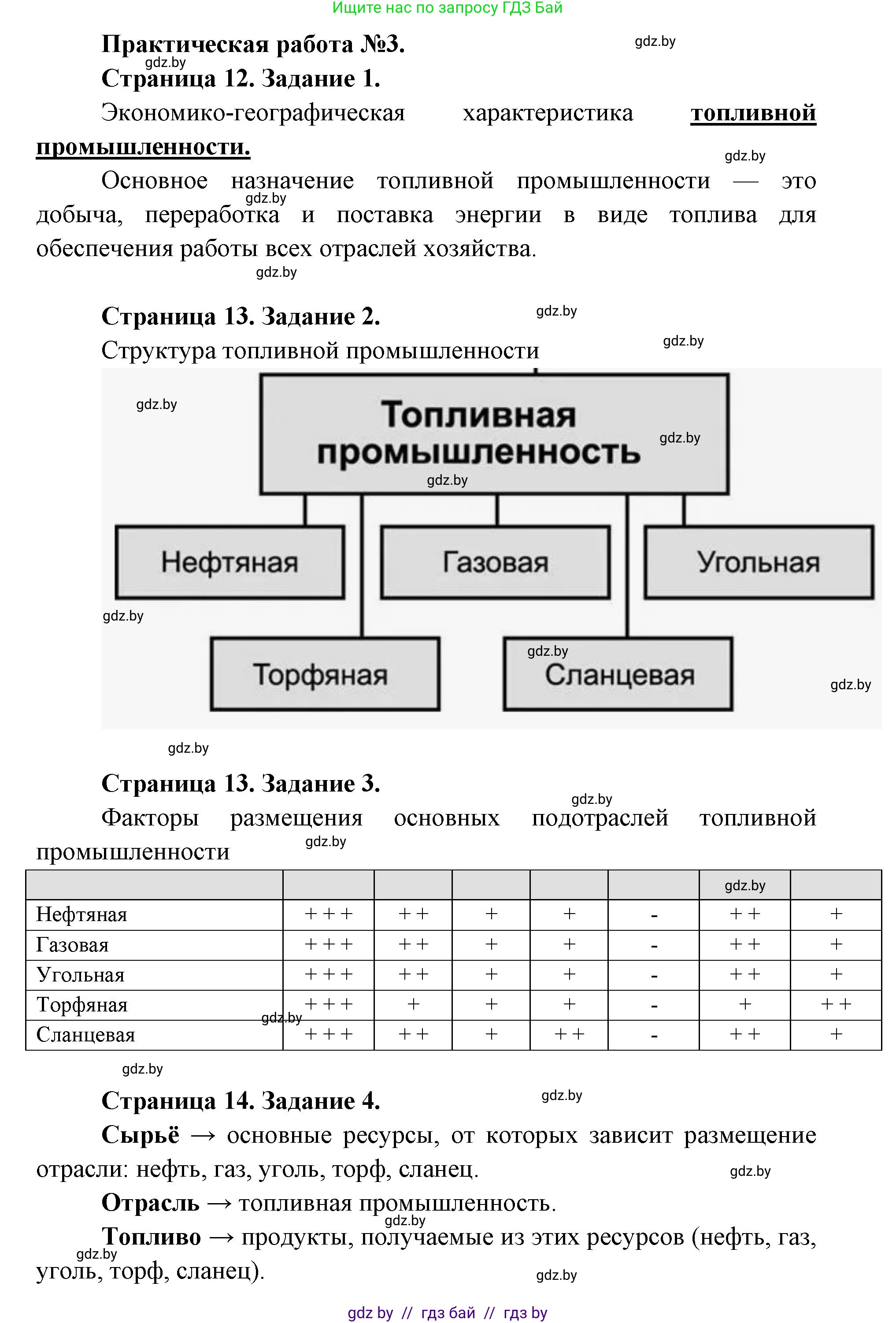 География, 8 класс тетрадь для практических и самостоятельных работ, авторы: Кольмакова Елена Генадьевна, Сарычева Ольга Владимировна, Шандроха Андрей Генадьевич, издательство Аверсэв, Минск, 2025, страница 12, Решение