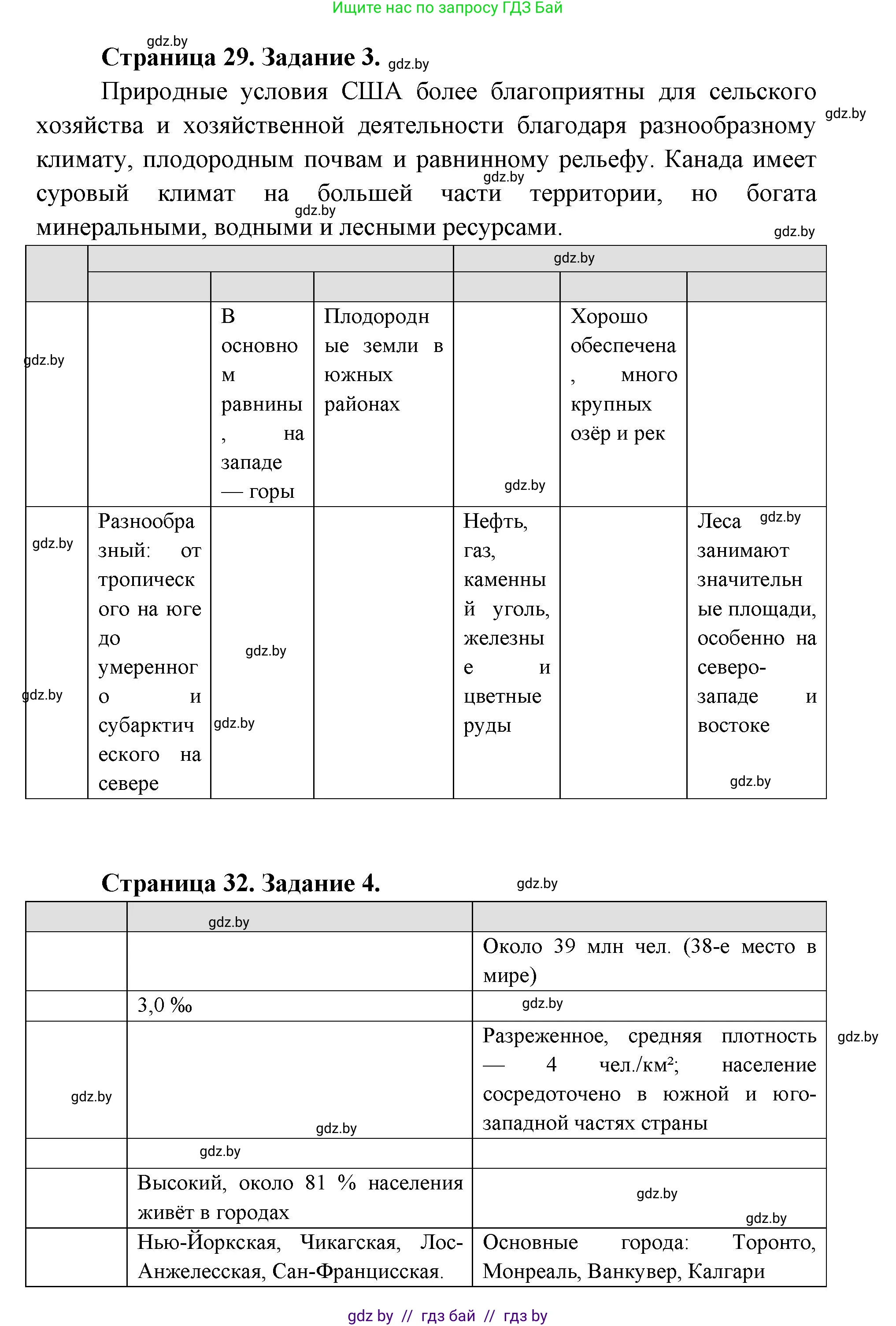 География, 8 класс тетрадь для практических и самостоятельных работ, авторы: Кольмакова Елена Генадьевна, Сарычева Ольга Владимировна, Шандроха Андрей Генадьевич, издательство Аверсэв, Минск, 2025, страница 27, Решение (продолжение 3)