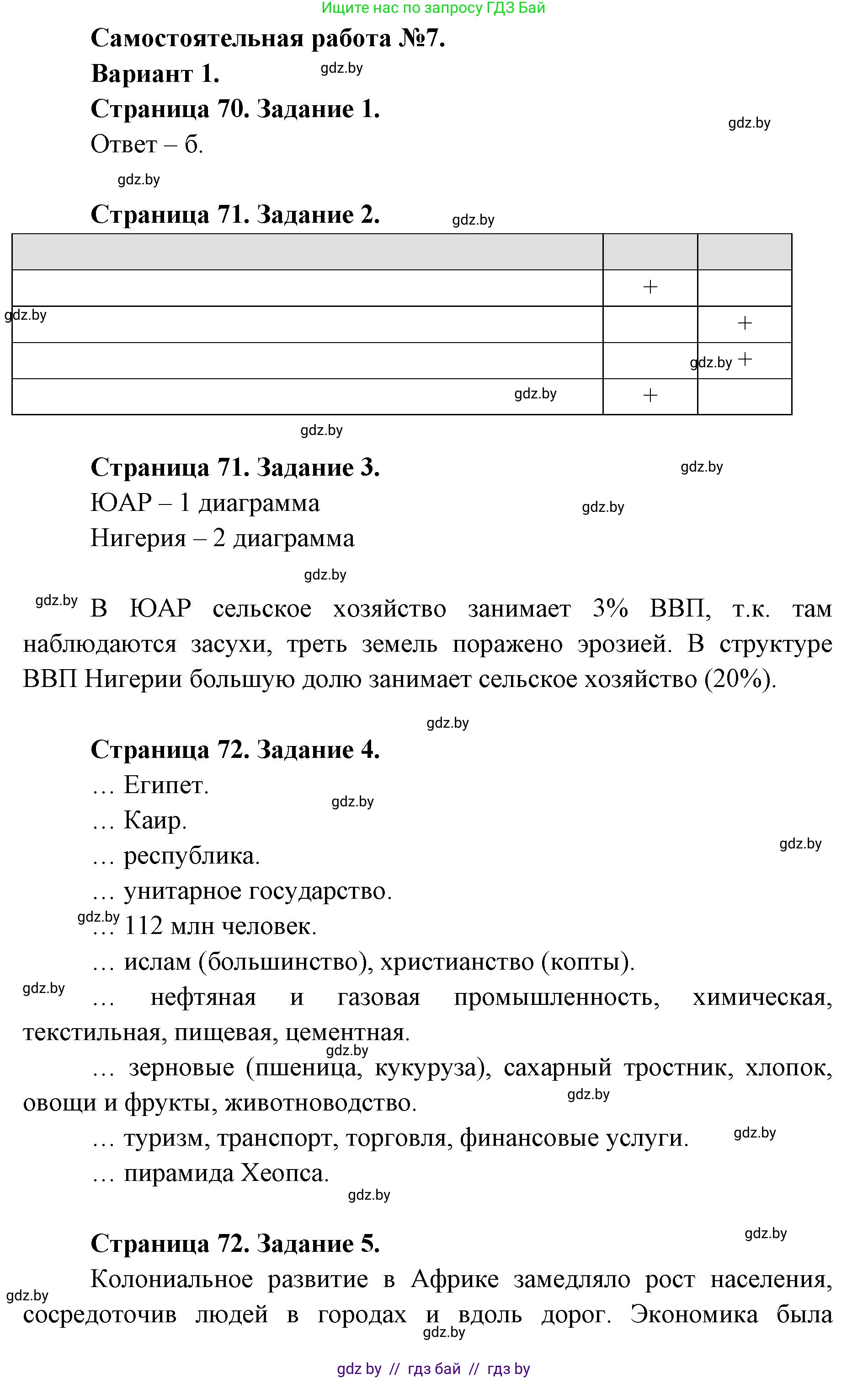 География, 8 класс тетрадь для практических и самостоятельных работ, авторы: Кольмакова Елена Генадьевна, Сарычева Ольга Владимировна, Шандроха Андрей Генадьевич, издательство Аверсэв, Минск, 2025, страница 70, Решение