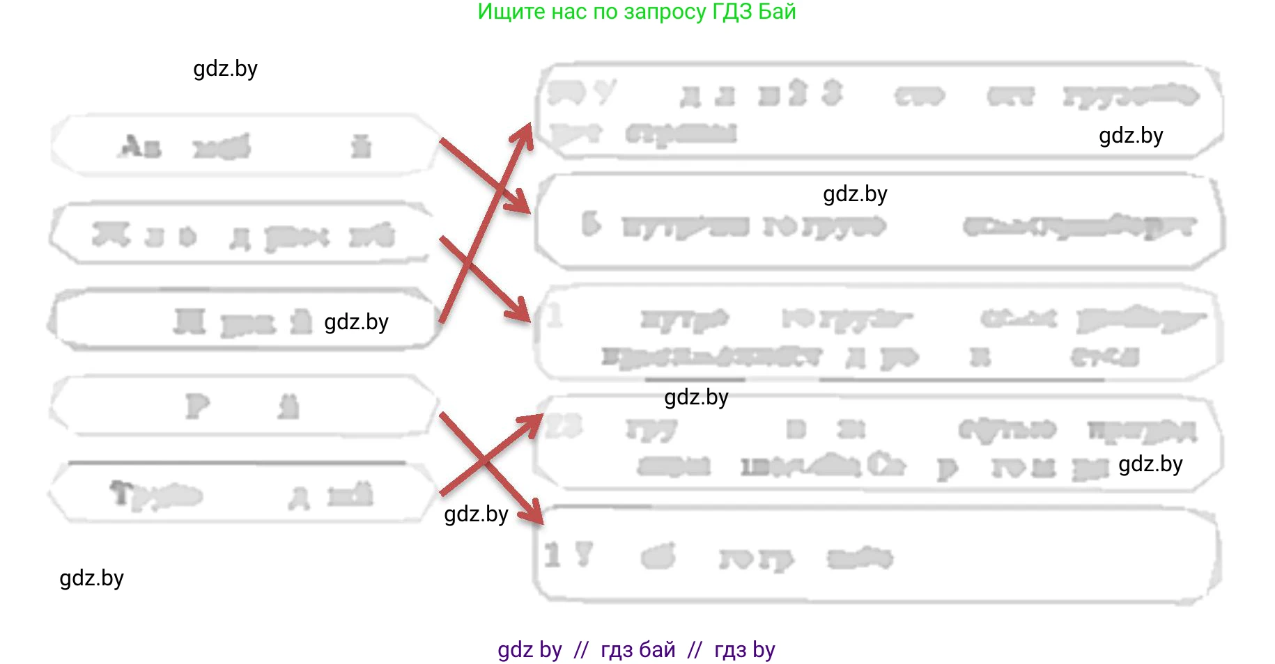 География, 8 класс Тетрадь для практических работ и индивидуальных заданий, авторы: Витченко Александр Николаевич, Антипова Екатерина Анатольевна, Станкевич Наталья Григорьевна, издательство Аверсэв, Минск, 2024, страница 50, номер 4, Решение