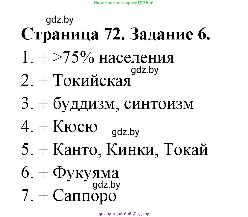 География, 8 класс Тетрадь для практических работ и индивидуальных заданий, авторы: Витченко Александр Николаевич, Антипова Екатерина Анатольевна, Станкевич Наталья Григорьевна, издательство Аверсэв, Минск, 2024, страница 72, номер 6, Решение