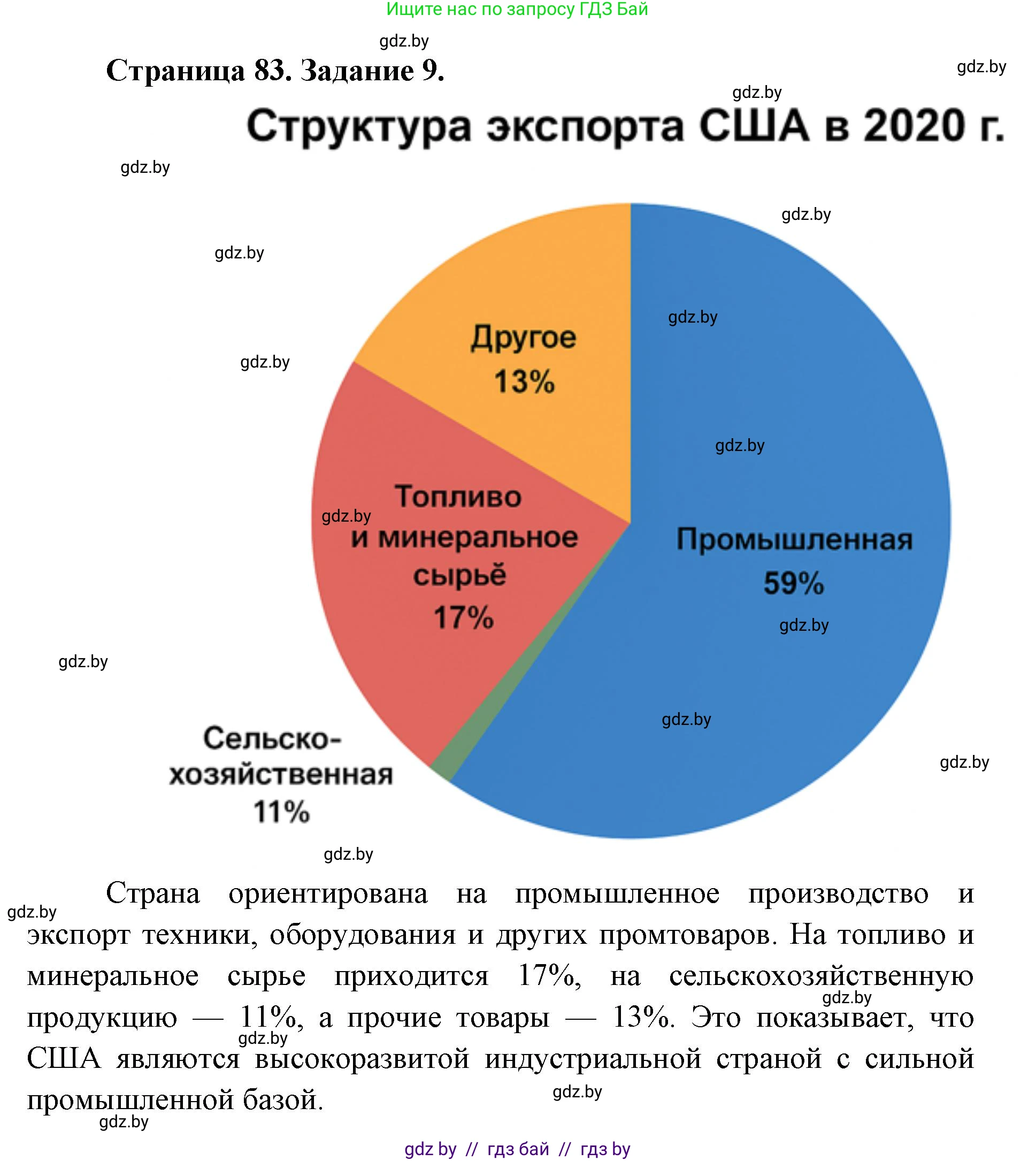 География, 8 класс Тетрадь для практических работ и индивидуальных заданий, авторы: Витченко Александр Николаевич, Антипова Екатерина Анатольевна, Станкевич Наталья Григорьевна, издательство Аверсэв, Минск, 2024, страница 83, номер 9, Решение