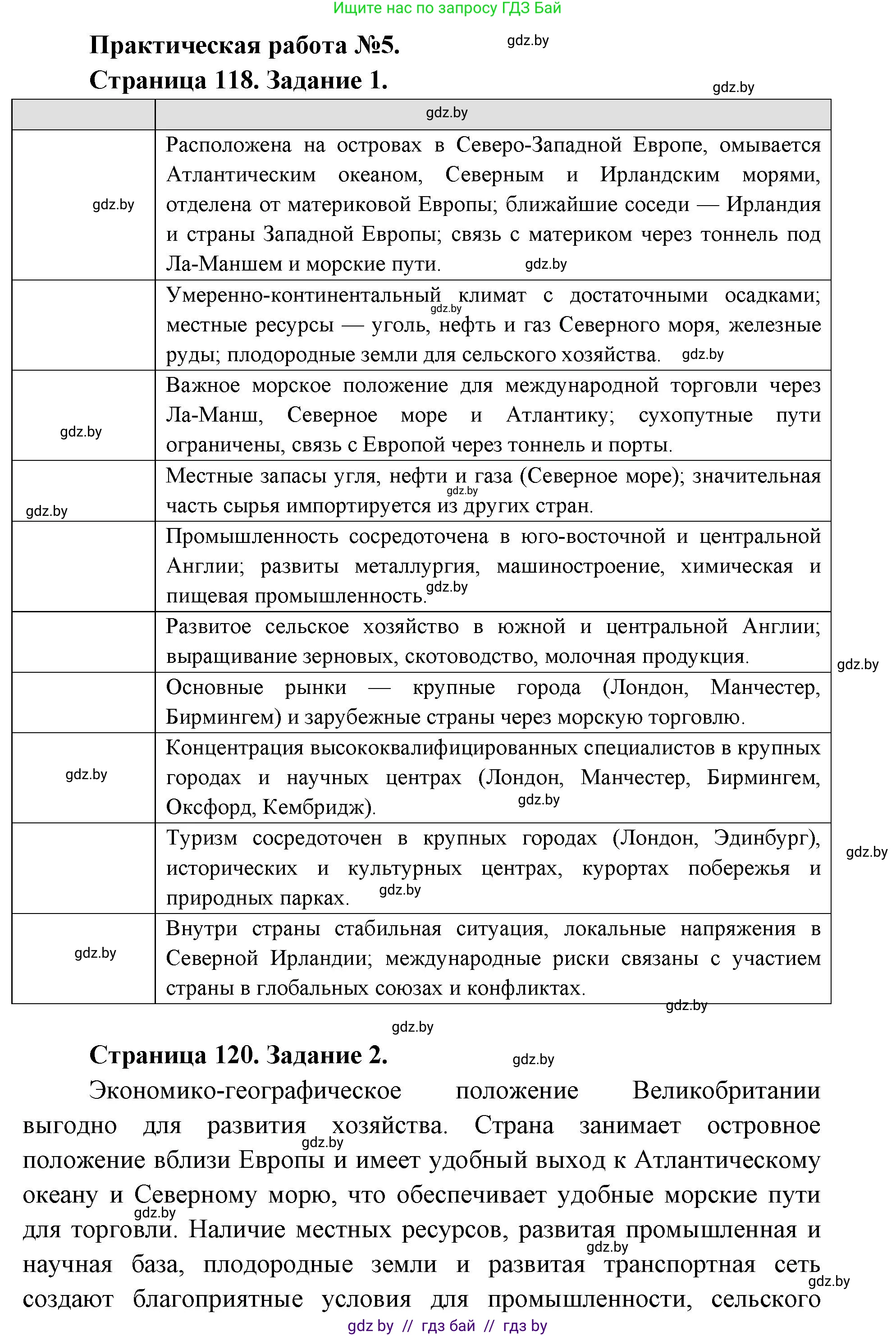 География, 8 класс Тетрадь для практических работ и индивидуальных заданий, авторы: Витченко Александр Николаевич, Антипова Екатерина Анатольевна, Станкевич Наталья Григорьевна, издательство Аверсэв, Минск, 2024, страница 118, Решение
