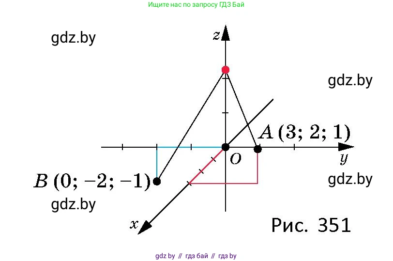 Геометрия, 10 класс Сборник задач, авторы: Латотин Леонид Александрович, Чеботаревский Борис Дмитриевич, издательство Народная асвета, Минск, 2021, страница 160, номер 1168, Условие (продолжение 2)