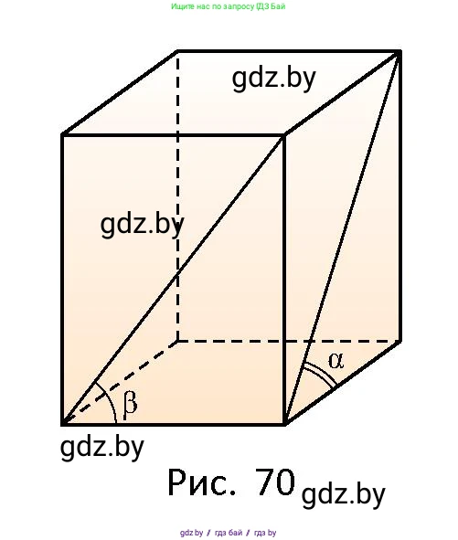 Геометрия, 10 класс Сборник задач, авторы: Латотин Леонид Александрович, Чеботаревский Борис Дмитриевич, издательство Народная асвета, Минск, 2021, страница 29, номер 168, Условие (продолжение 2)