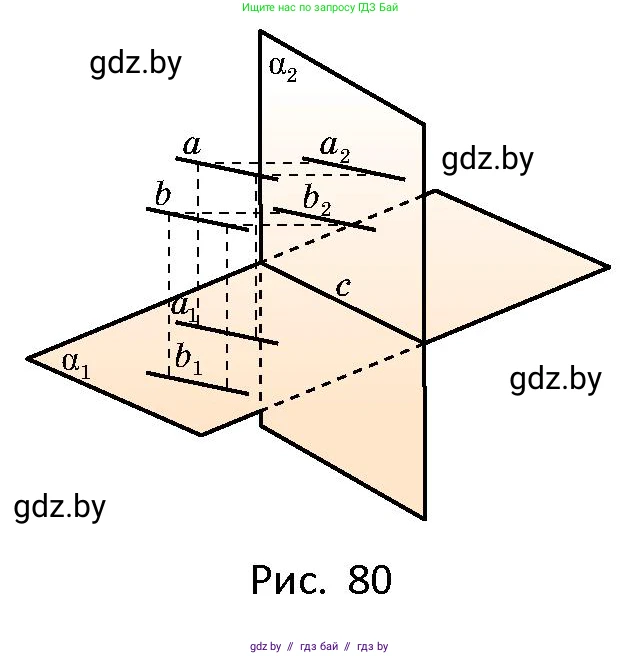Геометрия, 10 класс Сборник задач, авторы: Латотин Леонид Александрович, Чеботаревский Борис Дмитриевич, издательство Народная асвета, Минск, 2021, страница 32, номер 199, Условие (продолжение 2)