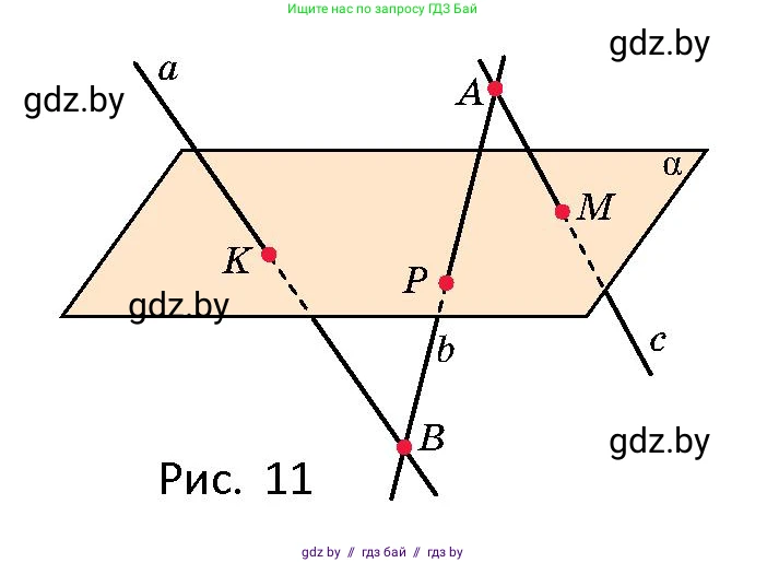 Геометрия, 10 класс Сборник задач, авторы: Латотин Леонид Александрович, Чеботаревский Борис Дмитриевич, издательство Народная асвета, Минск, 2021, страница 7, номер 28, Условие (продолжение 2)