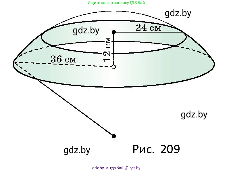 Геометрия, 10 класс Сборник задач, авторы: Латотин Леонид Александрович, Чеботаревский Борис Дмитриевич, издательство Народная асвета, Минск, 2021, страница 93, номер 632, Условие (продолжение 2)
