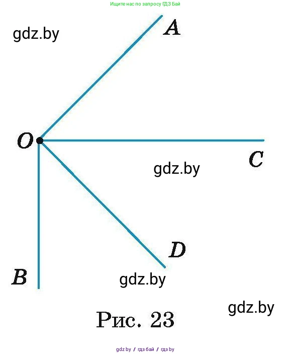 Геометрия, 7-9 класс Сборник задач, авторы: Кононов Сергей Гаврилович, Адамович Тамара Антоновна, Ефимцева Ирина Валерьяновна, Ячейко Таиса Владимировна, издательство Народная асвета, Минск, 2023, страница 19, номер 7.4, Условие (продолжение 2)