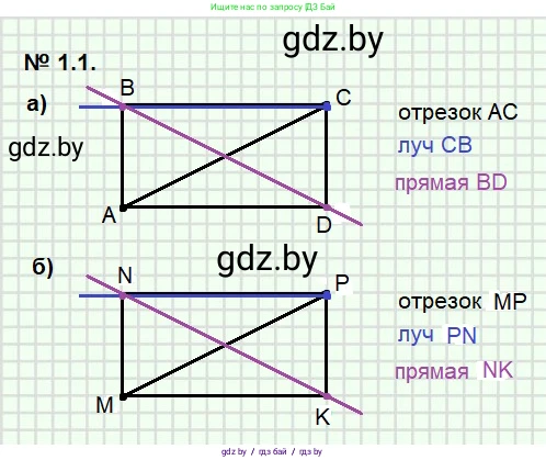 Геометрия, 7-9 класс Сборник задач, авторы: Кононов Сергей Гаврилович, Адамович Тамара Антоновна, Ефимцева Ирина Валерьяновна, Ячейко Таиса Владимировна, издательство Народная асвета, Минск, 2023, страница 4, номер 1.1, Решение 2