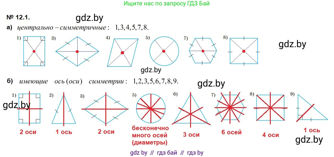 Геометрия, 7-9 класс Сборник задач, авторы: Кононов Сергей Гаврилович, Адамович Тамара Антоновна, Ефимцева Ирина Валерьяновна, Ячейко Таиса Владимировна, издательство Народная асвета, Минск, 2023, страница 81, номер 12.1, Решение 2