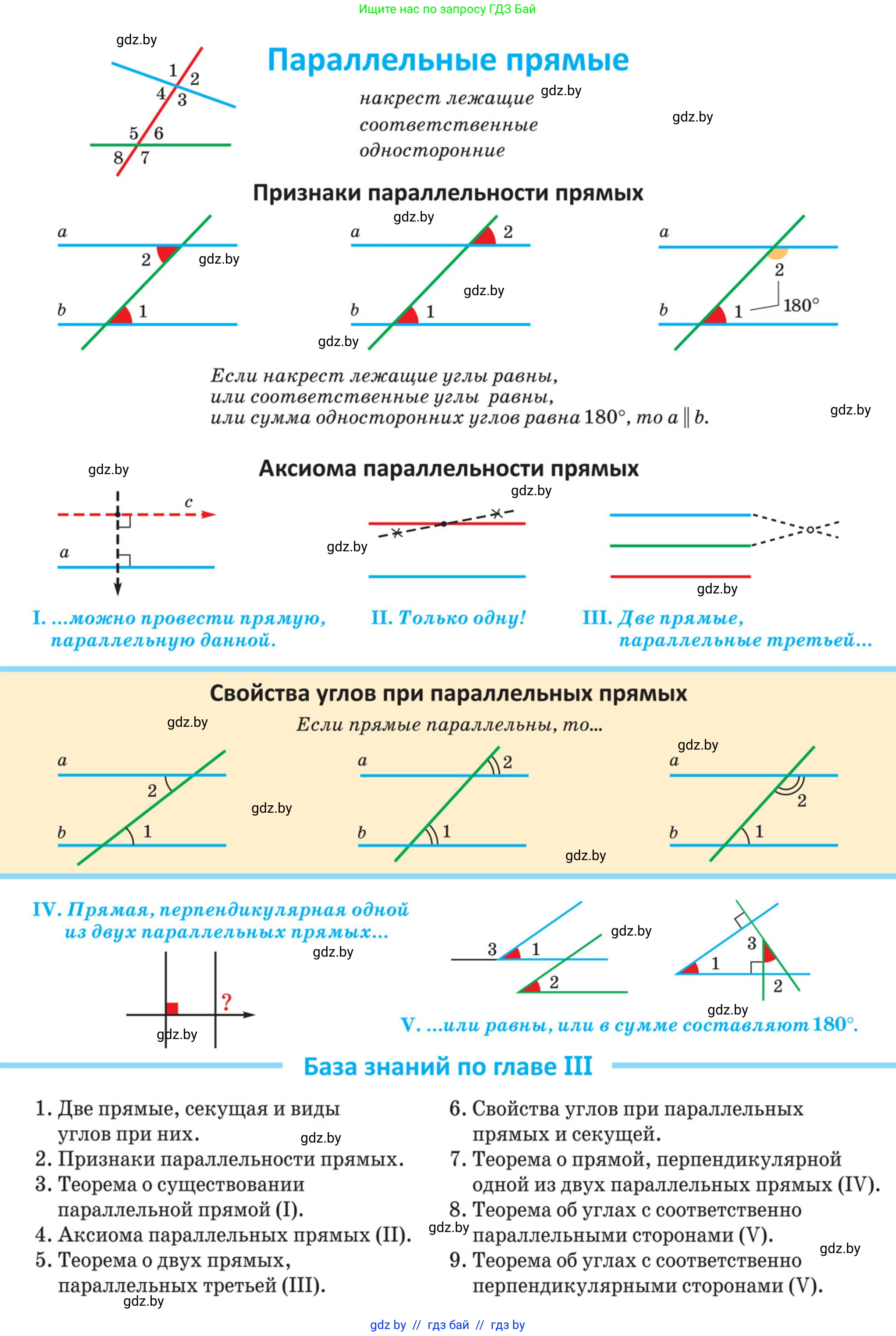 Геометрия, 7 класс Учебник, автор: Казаков Валерий Владимирович, издательство Народная асвета, Минск, 2022, бирюзового цвета, 