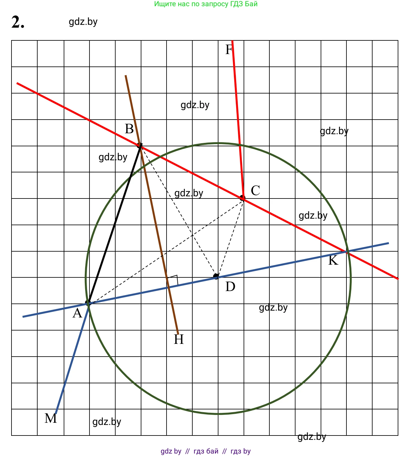 Геометрия, 7 класс Учебник, автор: Казаков Валерий Владимирович, издательство Народная асвета, Минск, 2022, бирюзового цвета, страница 13, номер 2, Решение 1