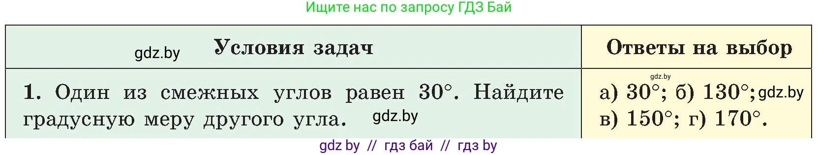 Геометрия, 8 класс Учебник, авторы: Казаков Валерий Владимирович, Казакова Ольга Олеговна, издательство Адукацыя i выхаванне, Минск, 2024, оранжевого цвета, страница 7, номер 1, Условие