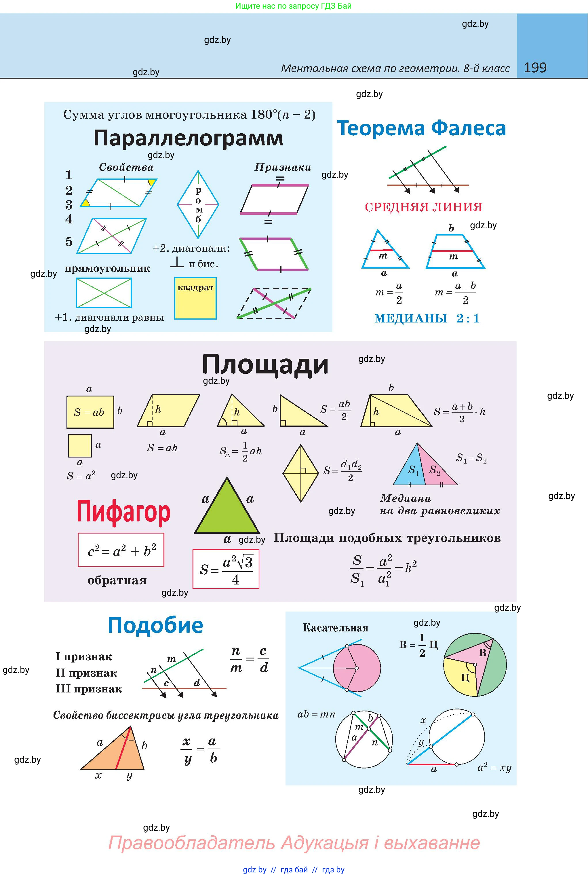 Геометрия, 8 класс Учебник, авторы: Казаков Валерий Владимирович, Казакова Ольга Олеговна, издательство Адукацыя i выхаванне, Минск, 2024, оранжевого цвета, страница 199