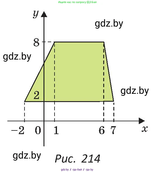 Геометрия, 8 класс Учебник, авторы: Казаков Валерий Владимирович, Казакова Ольга Олеговна, издательство Адукацыя i выхаванне, Минск, 2024, оранжевого цвета, страница 108, номер 239, Условие (продолжение 2)