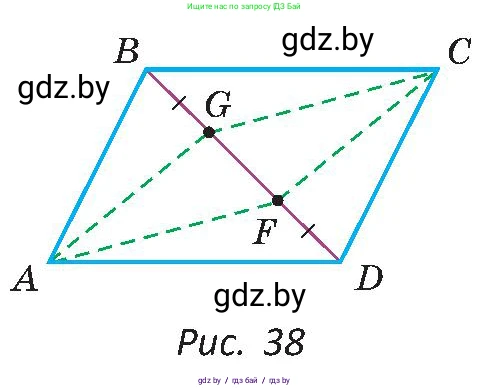 Геометрия, 8 класс Учебник, авторы: Казаков Валерий Владимирович, Казакова Ольга Олеговна, издательство Адукацыя i выхаванне, Минск, 2024, оранжевого цвета, страница 28, номер 40, Условие (продолжение 2)