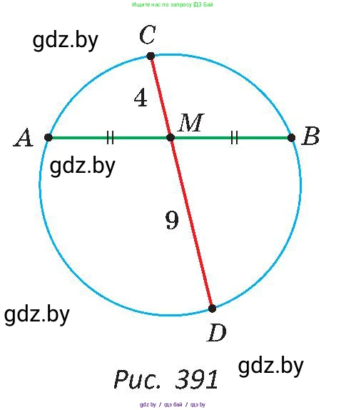 Геометрия, 8 класс Учебник, авторы: Казаков Валерий Владимирович, Казакова Ольга Олеговна, издательство Адукацыя i выхаванне, Минск, 2024, оранжевого цвета, страница 191, номер 415, Условие (продолжение 2)