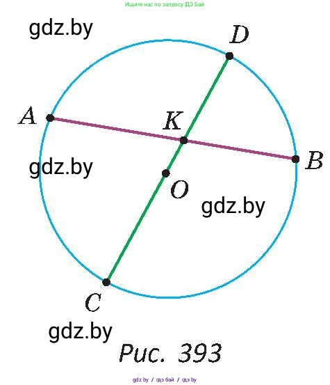 Геометрия, 8 класс Учебник, авторы: Казаков Валерий Владимирович, Казакова Ольга Олеговна, издательство Адукацыя i выхаванне, Минск, 2024, оранжевого цвета, страница 191, номер 417, Условие (продолжение 2)