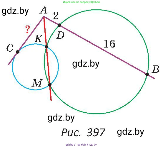 Геометрия, 8 класс Учебник, авторы: Казаков Валерий Владимирович, Казакова Ольга Олеговна, издательство Адукацыя i выхаванне, Минск, 2024, оранжевого цвета, страница 192, номер 422, Условие (продолжение 2)