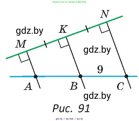 Геометрия, 8 класс Учебник, авторы: Казаков Валерий Владимирович, Казакова Ольга Олеговна, издательство Адукацыя i выхаванне, Минск, 2024, оранжевого цвета, страница 50, номер 95, Условие (продолжение 2)