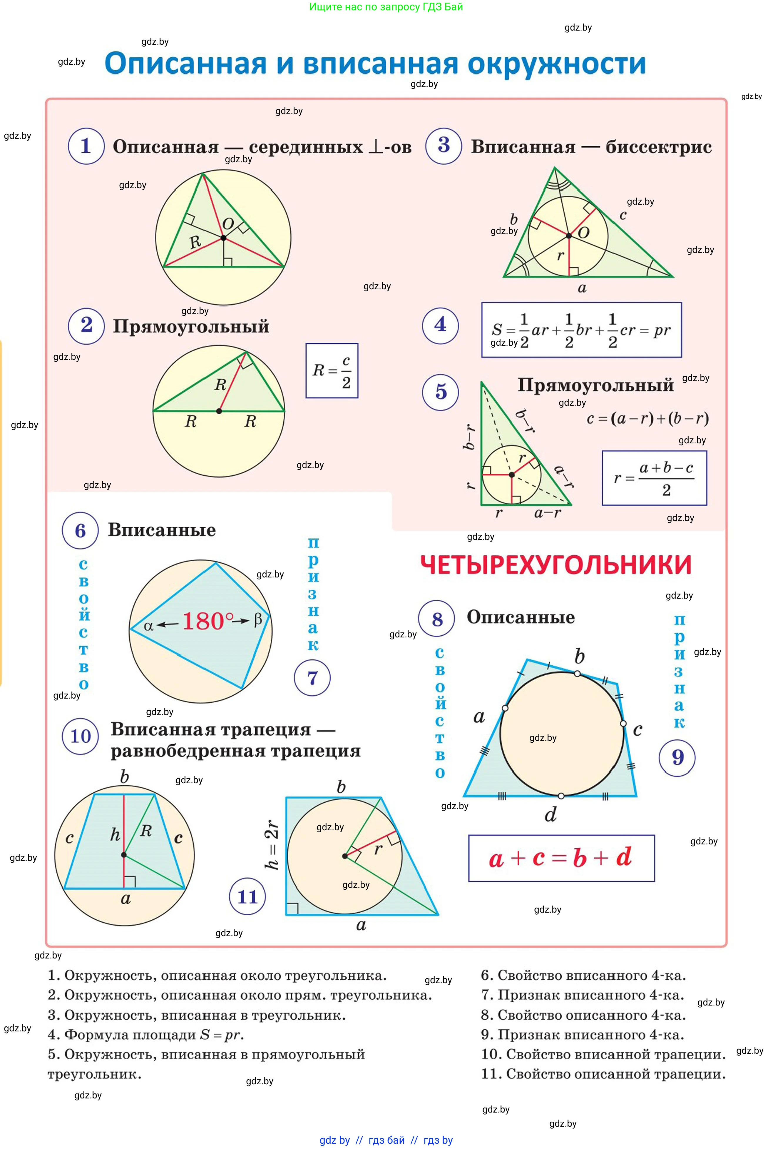 Геометрия, 9 класс Учебник, авторы: Казаков Валерий Владимирович, Казакова Ольга Олеговна, издательство Адукацыя i выхаванне, Минск, 2025, белого цвета, 