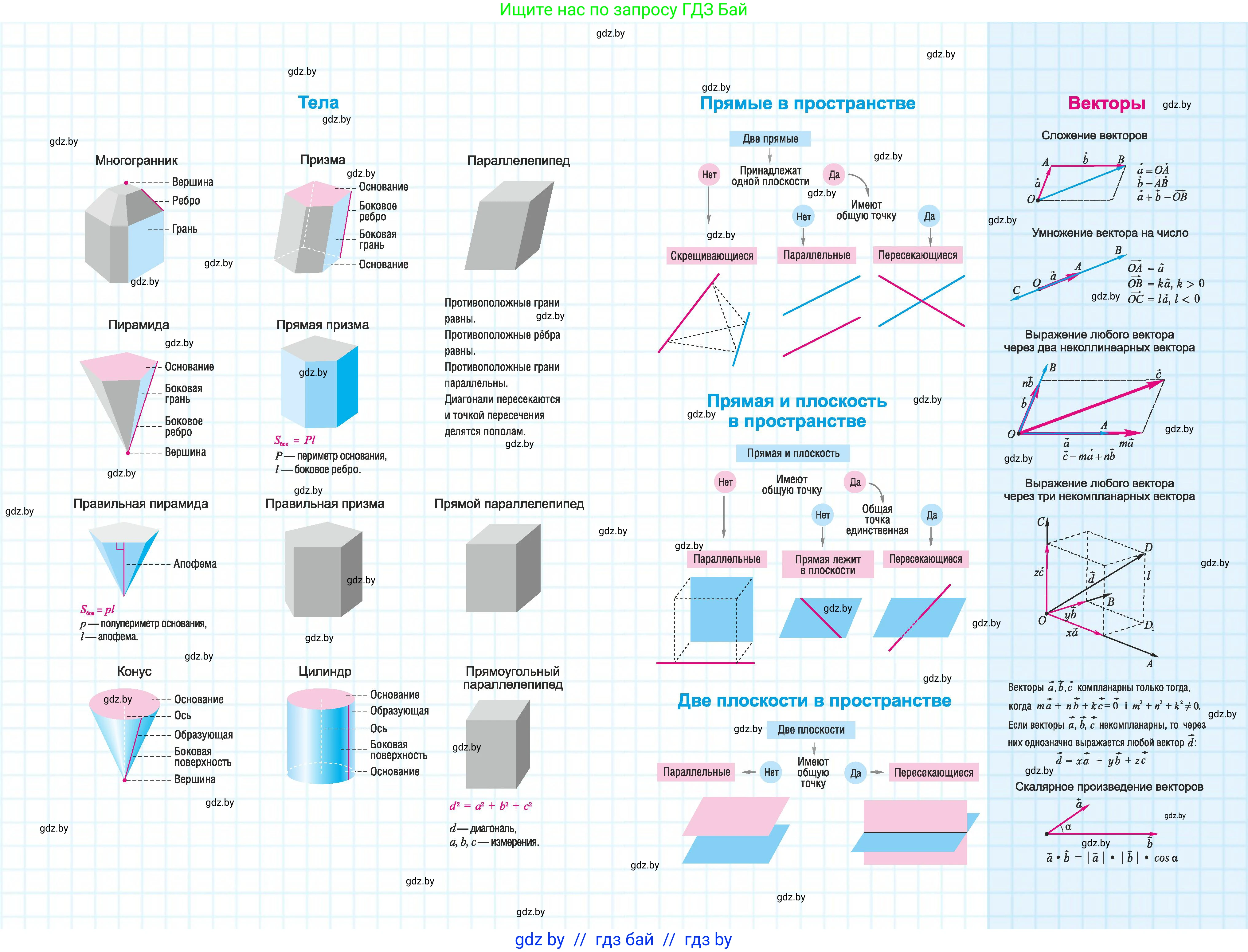 Геометрия, 10 класс Учебник, авторы: Латотин Леонид Александрович, Чеботаревский Борис Дмитриевич, Горбунова Ирина Владимировна, издательство Адукацыя i выхаванне, Минск, 2020, белого цвета, 