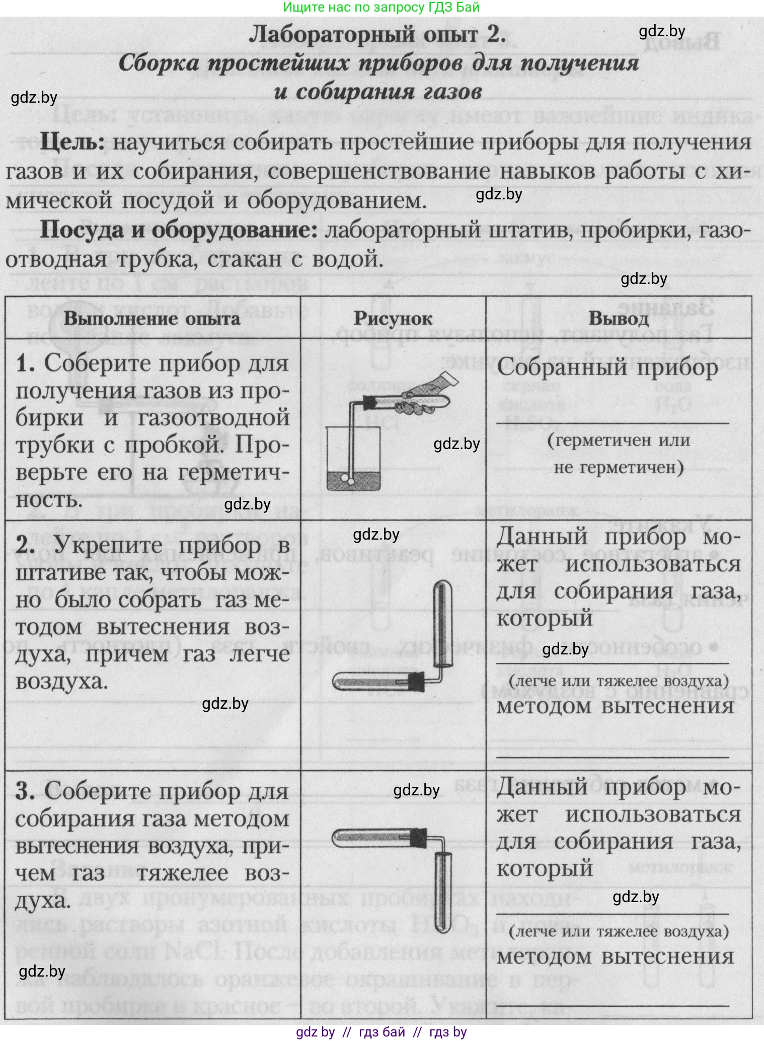 Химия, 7 класс Тетрадь для практических работ, автор: Борушко Ирина Ивановна, издательство Сэр-Вит, Минск, 2022, розового цвета, Часть 2, страница 5, Условие