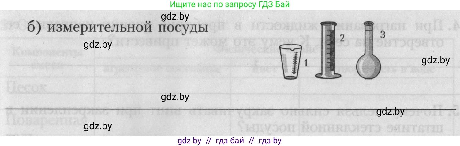 Химия, 7 класс Тетрадь для практических работ, автор: Борушко Ирина Ивановна, издательство Сэр-Вит, Минск, 2022, розового цвета, Часть 2, страница 12, номер 1, Условие (продолжение 2)