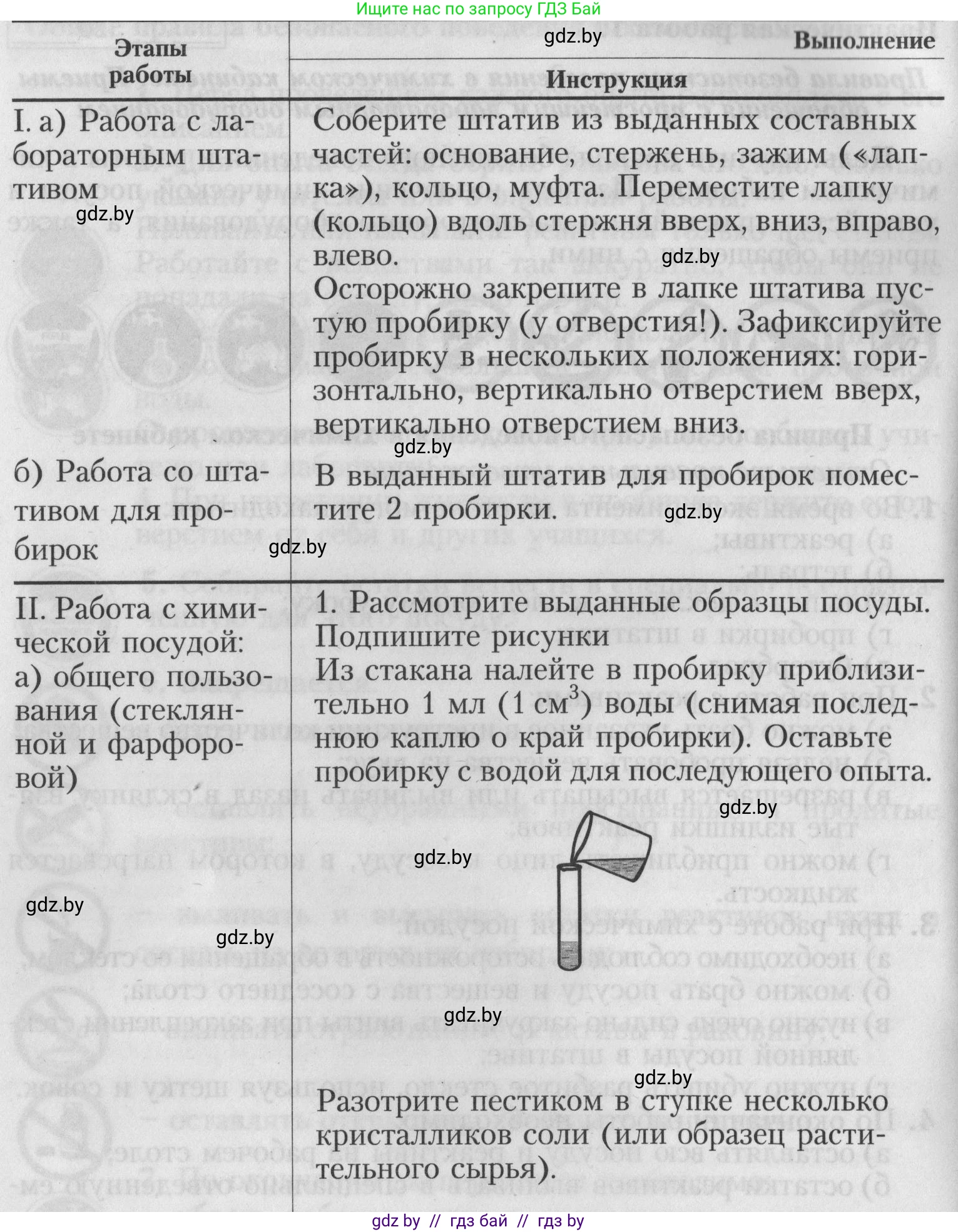 Химия, 7 класс Тетрадь для практических работ, автор: Борушко Ирина Ивановна, издательство Сэр-Вит, Минск, 2022, розового цвета, Часть 1, страница 5, Условие