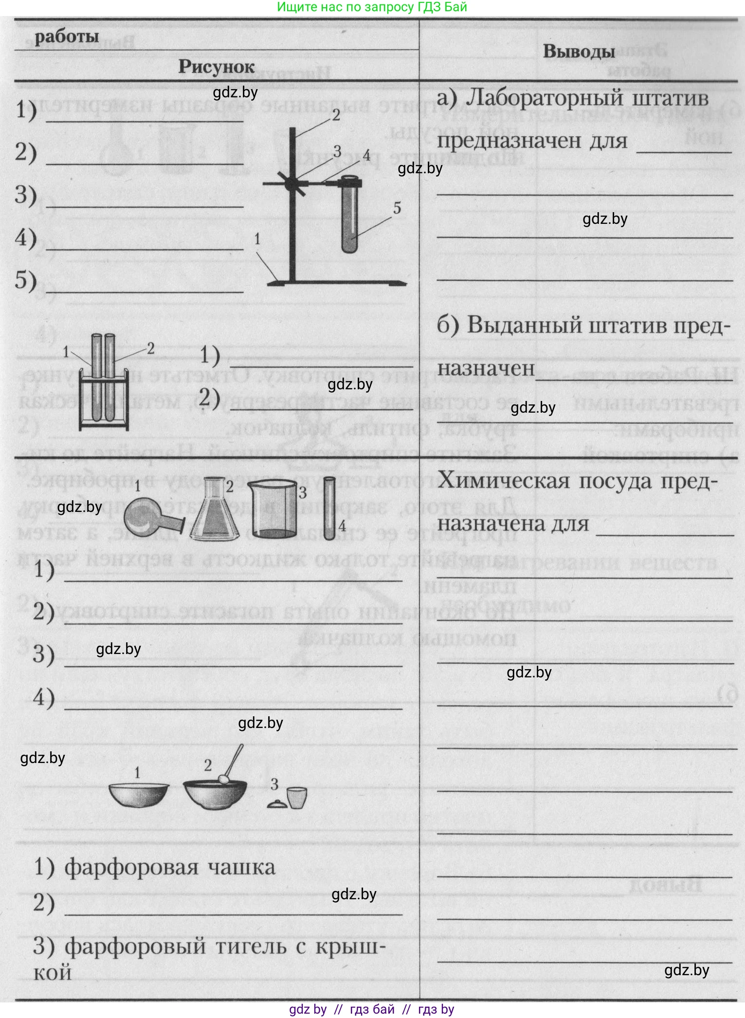 Химия, 7 класс Тетрадь для практических работ, автор: Борушко Ирина Ивановна, издательство Сэр-Вит, Минск, 2022, розового цвета, Часть 1, страница 5, Условие (продолжение 2)