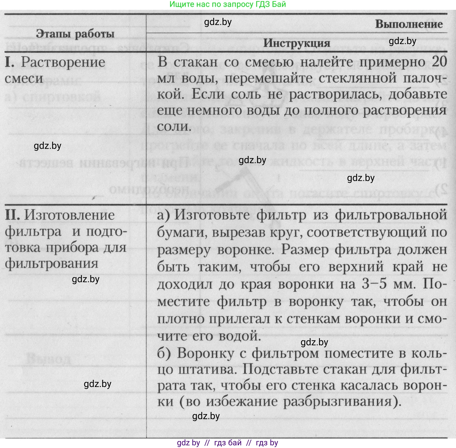 Химия, 7 класс Тетрадь для практических работ, автор: Борушко Ирина Ивановна, издательство Сэр-Вит, Минск, 2022, розового цвета, Часть 1, страница 10, Условие