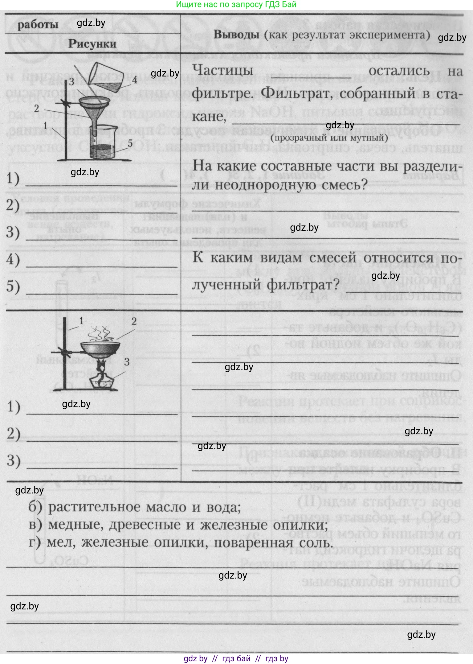 Химия, 7 класс Тетрадь для практических работ, автор: Борушко Ирина Ивановна, издательство Сэр-Вит, Минск, 2022, розового цвета, Часть 1, страница 10, Условие (продолжение 5)