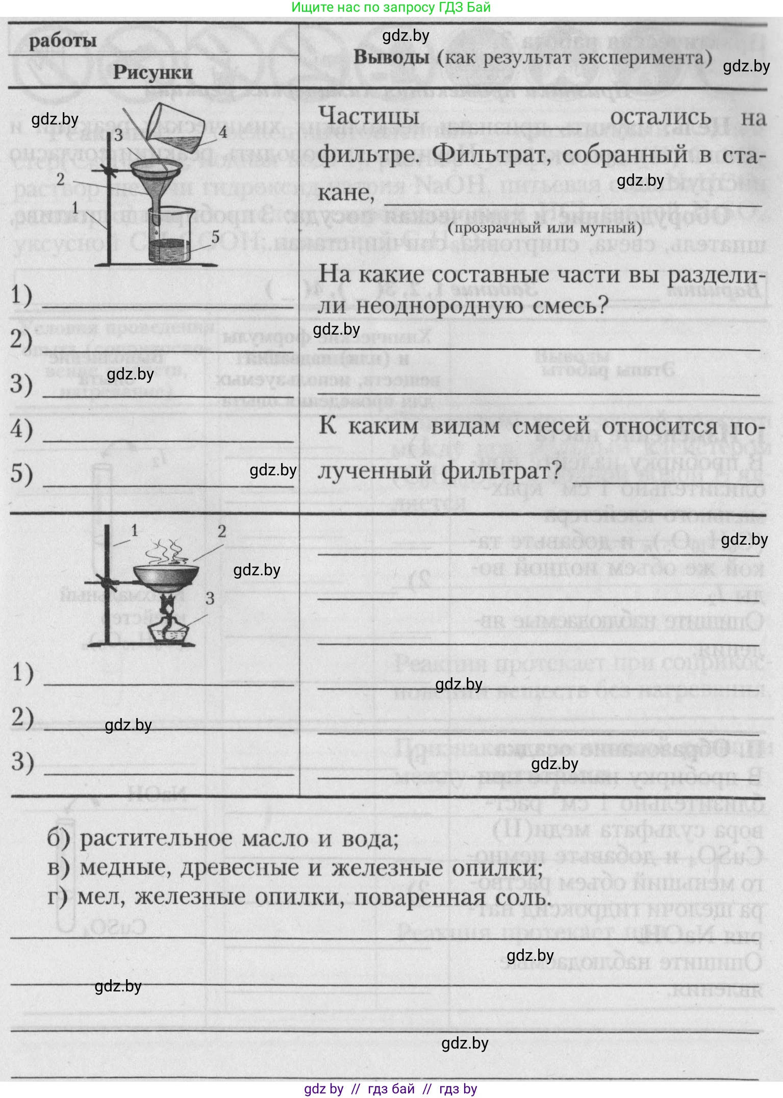 Химия, 7 класс Тетрадь для практических работ, автор: Борушко Ирина Ивановна, издательство Сэр-Вит, Минск, 2022, розового цвета, Часть 1, страница 12, Условие (продолжение 5)