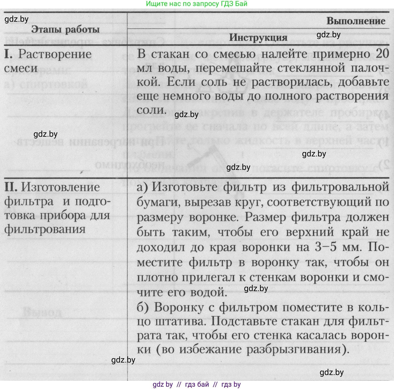 Химия, 7 класс Тетрадь для практических работ, автор: Борушко Ирина Ивановна, издательство Сэр-Вит, Минск, 2022, розового цвета, Часть 1, страница 12, Условие