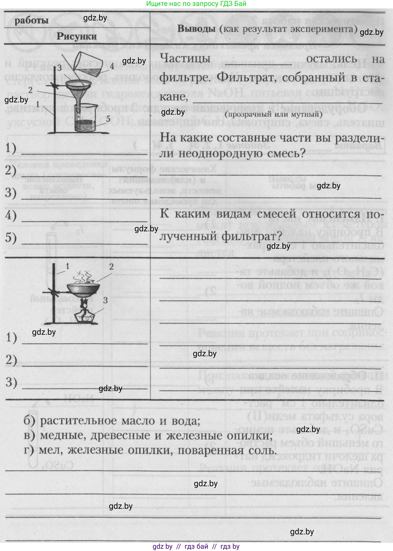 Химия, 7 класс Тетрадь для практических работ, автор: Борушко Ирина Ивановна, издательство Сэр-Вит, Минск, 2022, розового цвета, Часть 1, страница 12, Условие (продолжение 5)