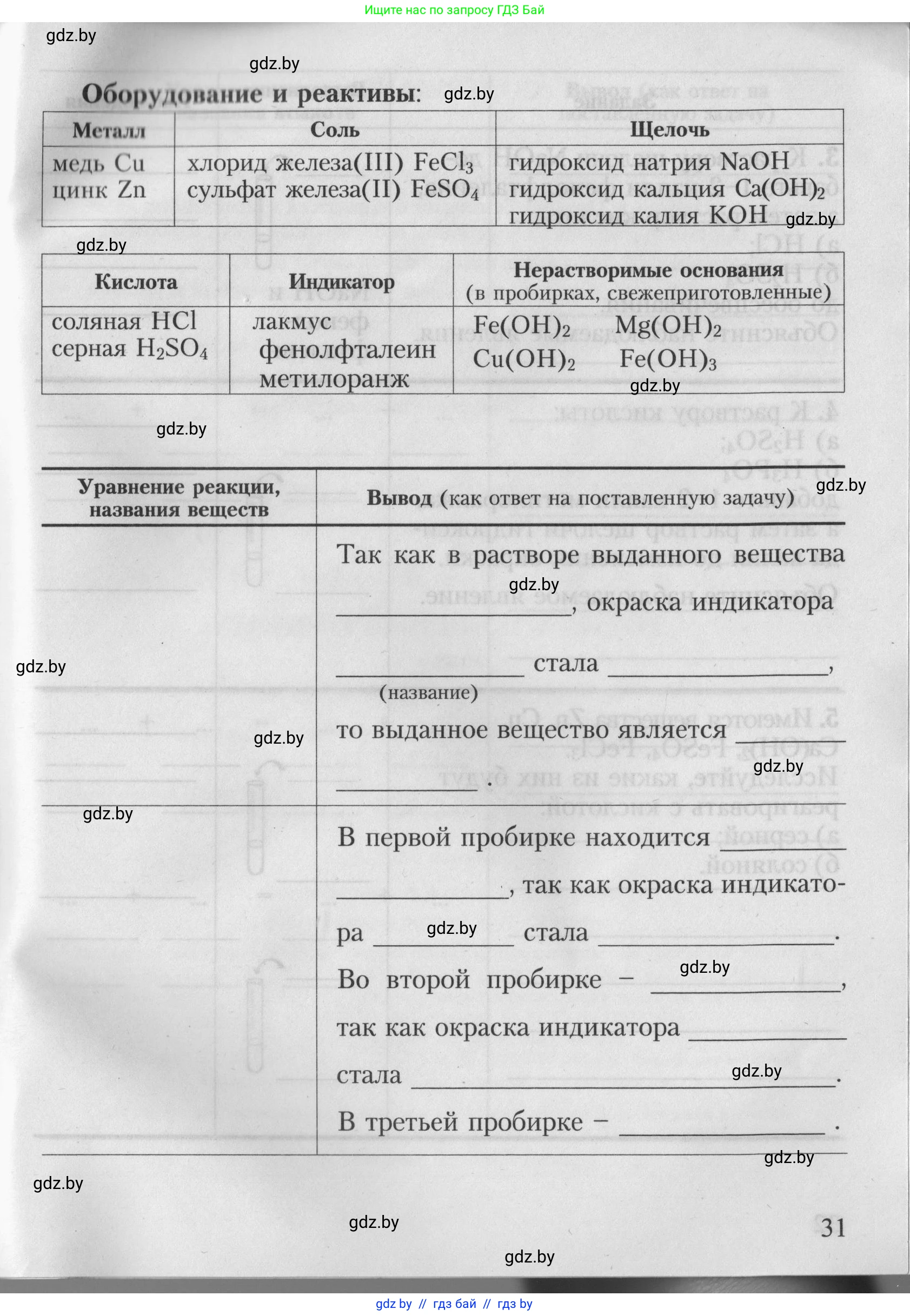 Химия, 7 класс Тетрадь для практических работ, автор: Борушко Ирина Ивановна, издательство Сэр-Вит, Минск, 2022, розового цвета, страница 31