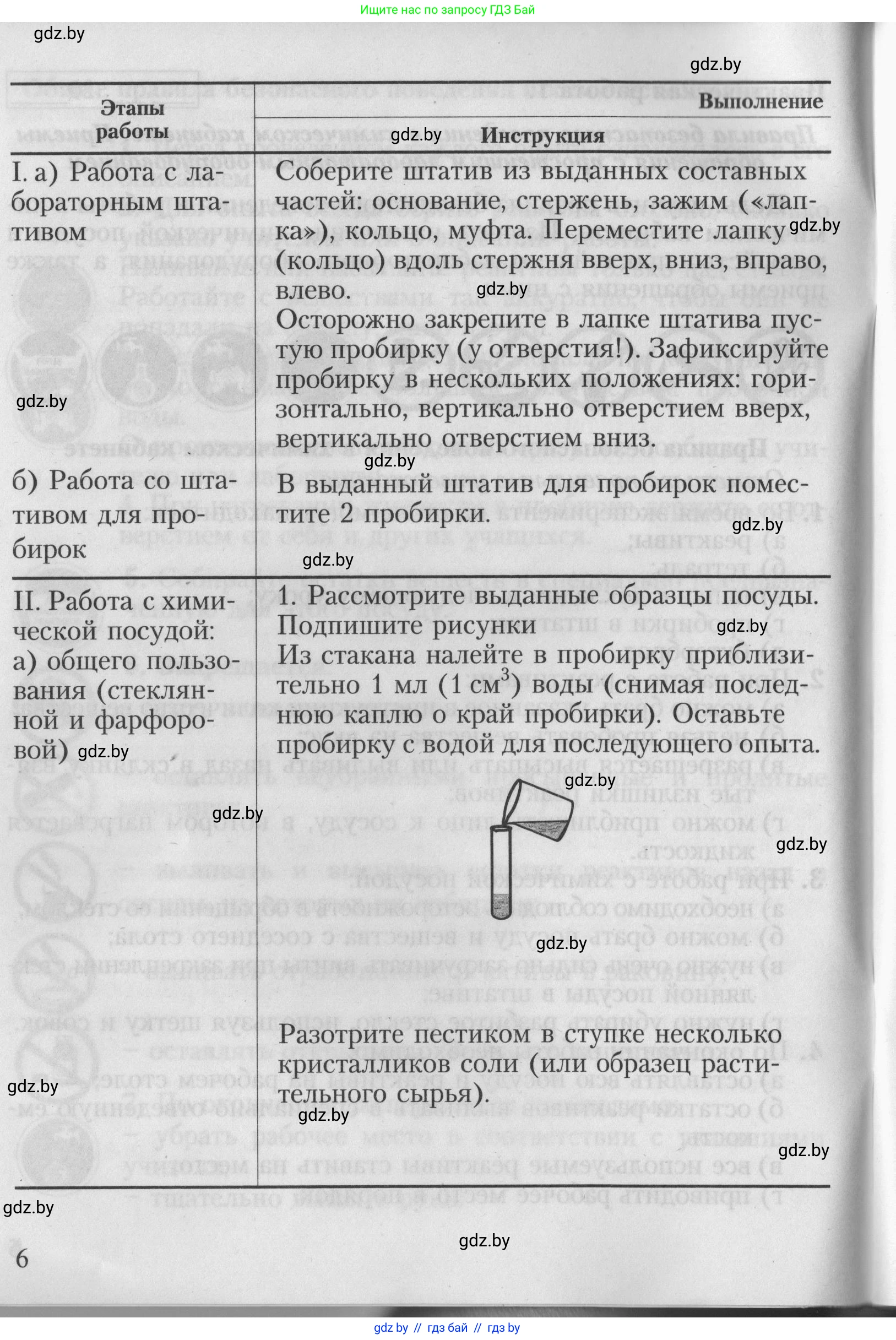Химия, 7 класс Тетрадь для практических работ, автор: Борушко Ирина Ивановна, издательство Сэр-Вит, Минск, 2022, розового цвета, страница 6
