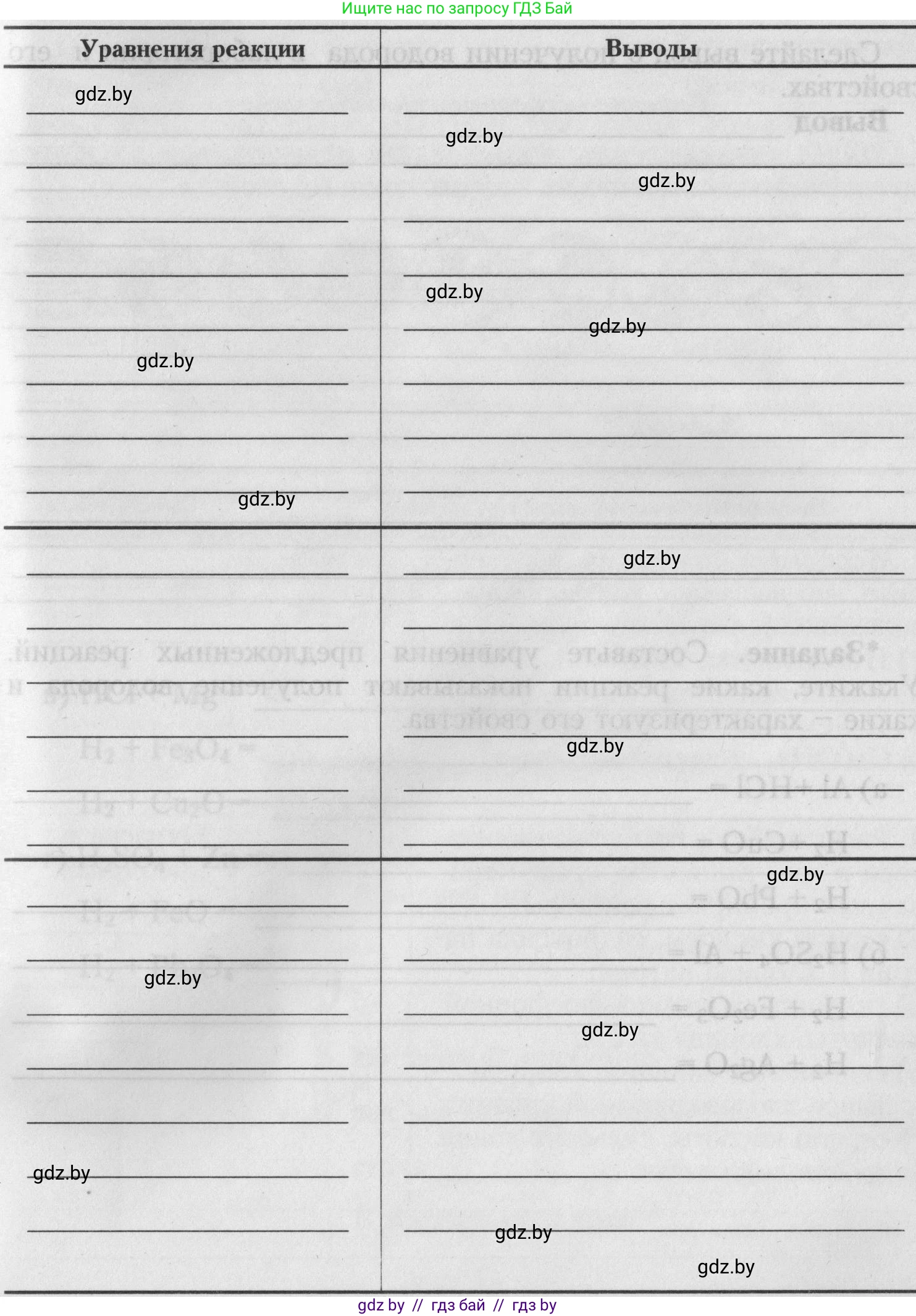 Химия, 7 класс Тетрадь для практических работ, автор: Борушко Ирина Ивановна, издательство Сэр-Вит, Минск, 2022, розового цвета, Часть 1, страница 24, Условие (продолжение 4)