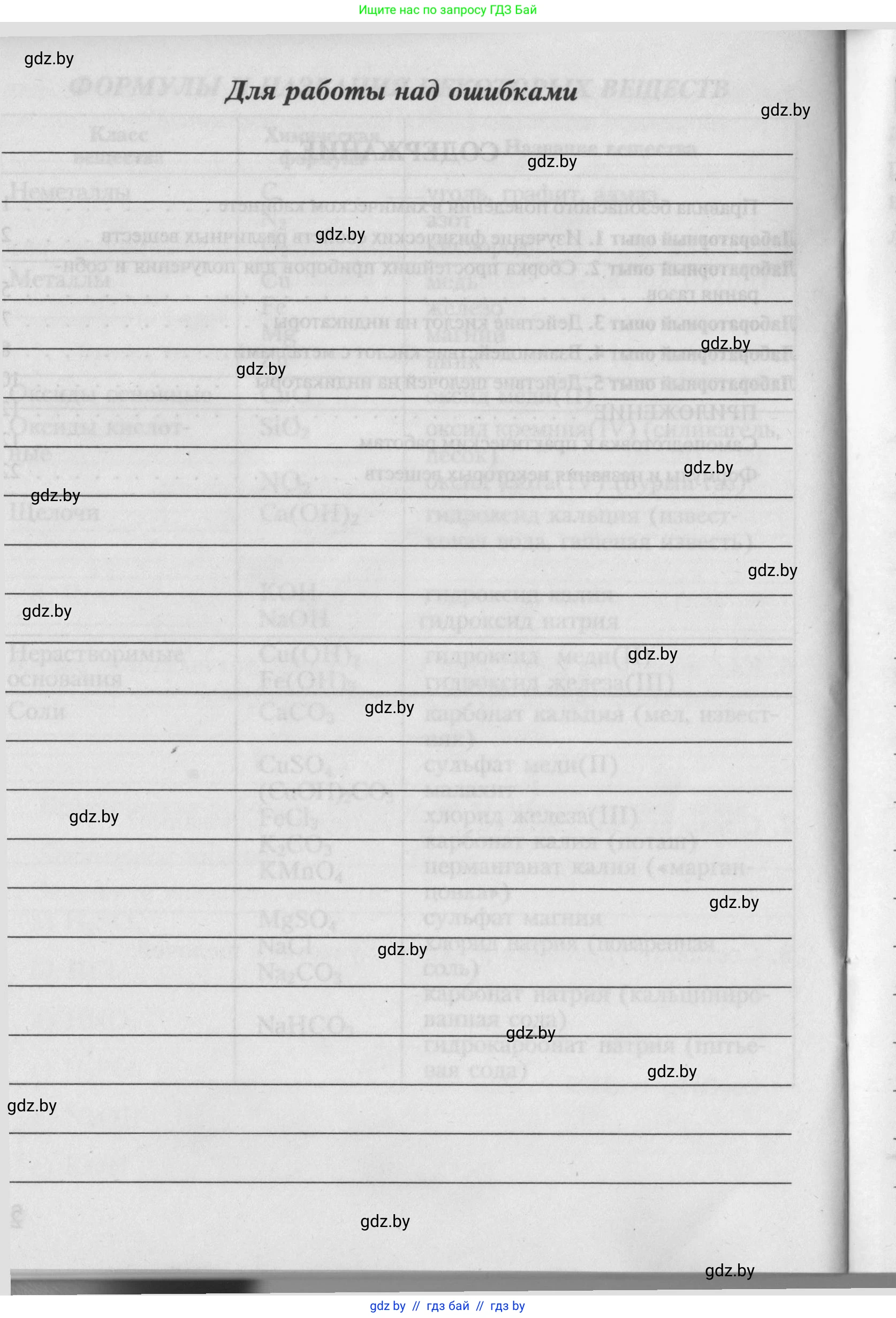 Химия, 7 класс Тетрадь для практических работ, автор: Борушко Ирина Ивановна, издательство Сэр-Вит, Минск, 2022, розового цвета, Часть 1, страница 24