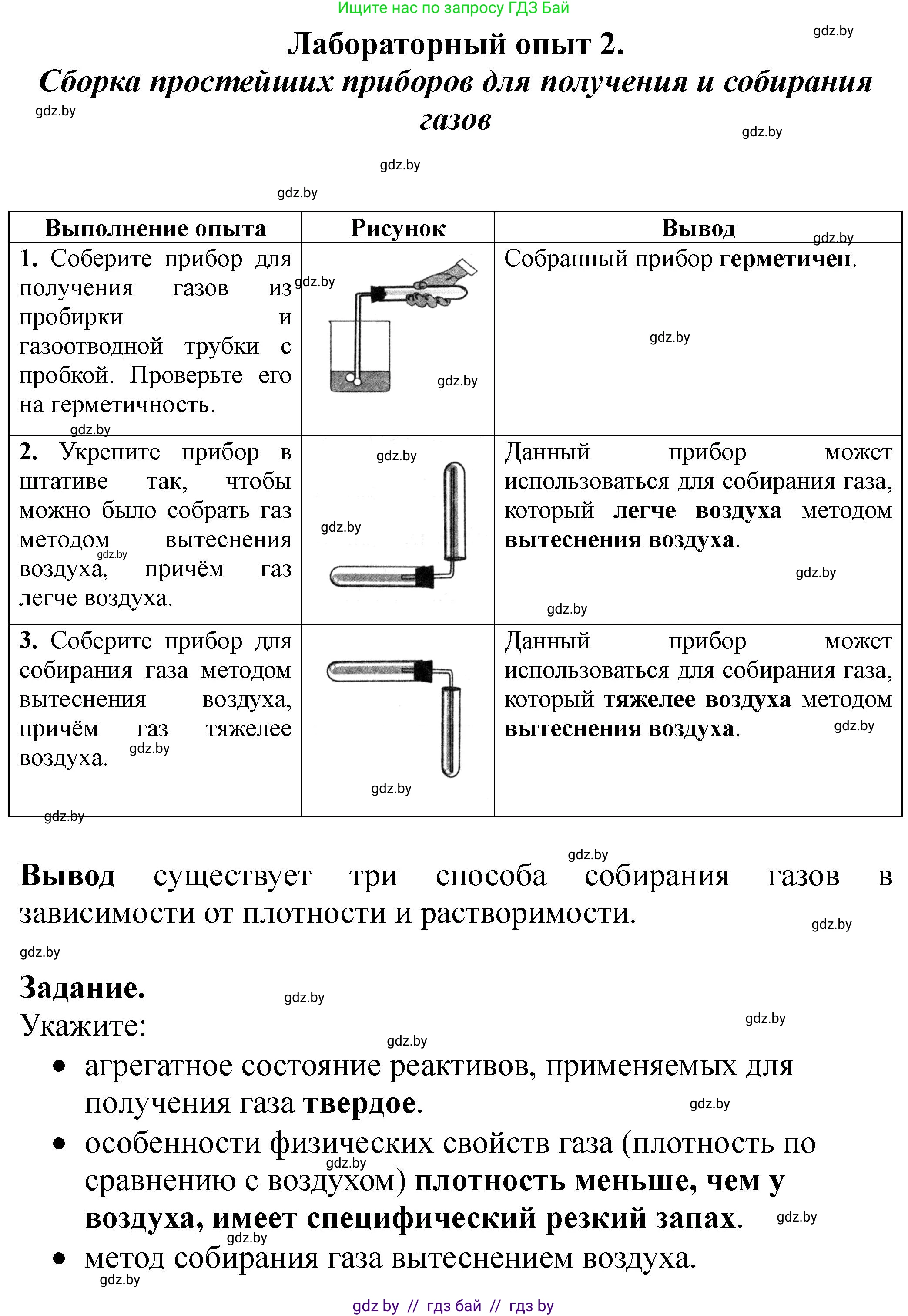 Химия, 7 класс Тетрадь для практических работ, автор: Борушко Ирина Ивановна, издательство Сэр-Вит, Минск, 2022, розового цвета, Часть 2, страница 5, Решение