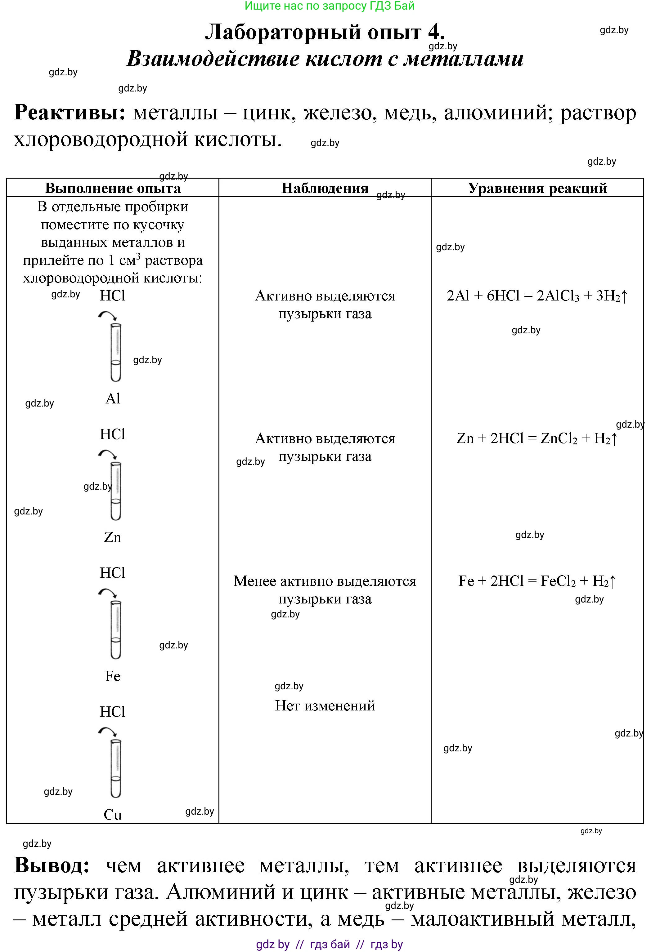 Химия, 7 класс Тетрадь для практических работ, автор: Борушко Ирина Ивановна, издательство Сэр-Вит, Минск, 2022, розового цвета, Часть 2, страница 8, Решение