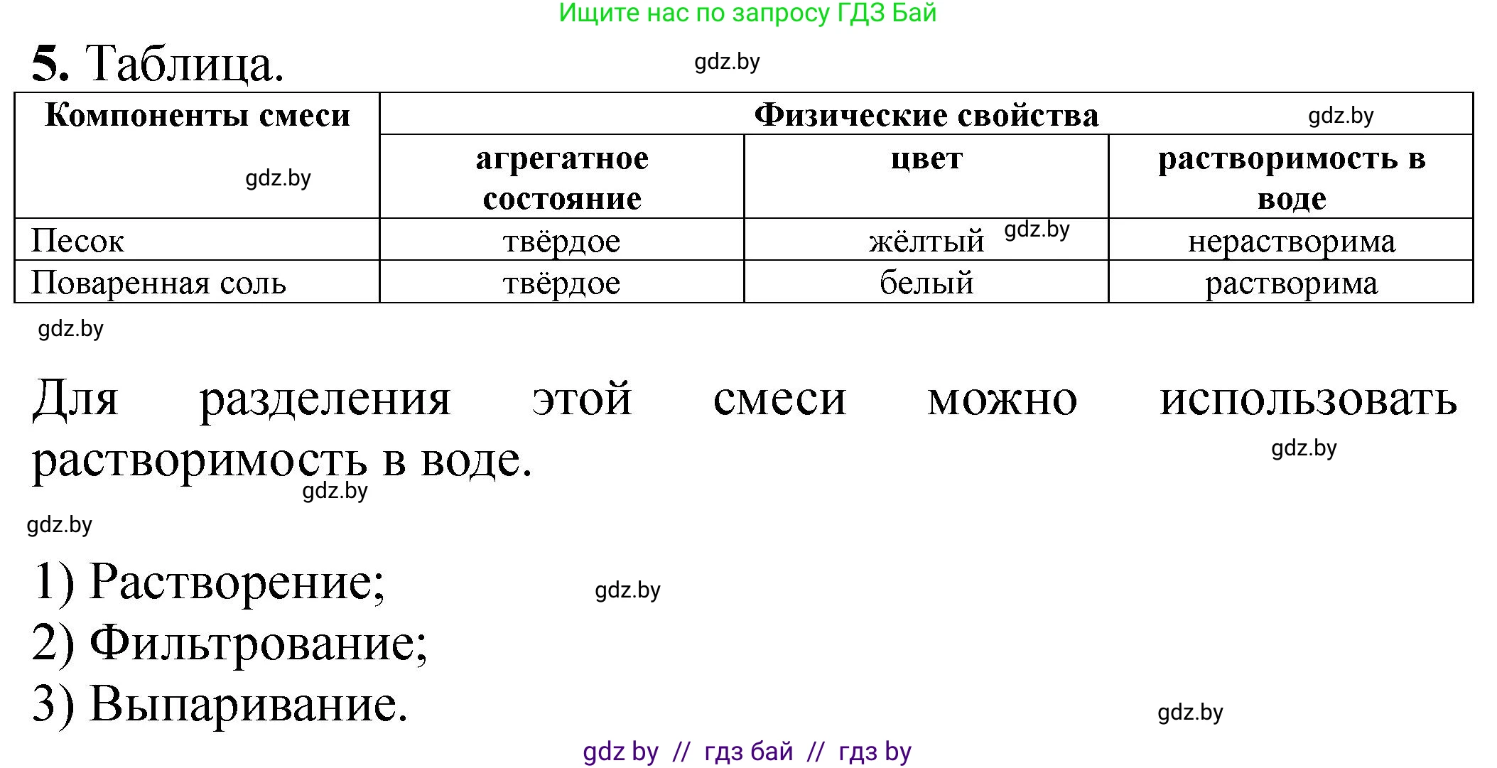 Химия, 7 класс Тетрадь для практических работ, автор: Борушко Ирина Ивановна, издательство Сэр-Вит, Минск, 2022, розового цвета, Часть 2, страница 15, номер 5, Решение