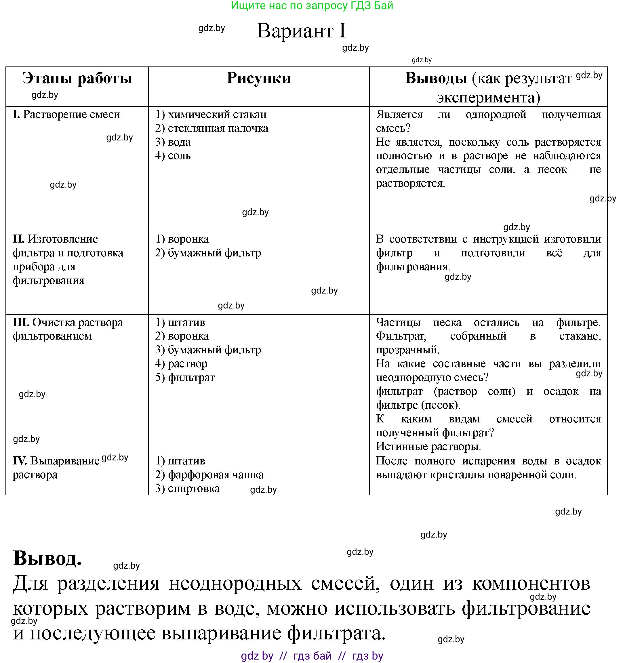 Химия, 7 класс Тетрадь для практических работ, автор: Борушко Ирина Ивановна, издательство Сэр-Вит, Минск, 2022, розового цвета, Часть 1, страница 10, Решение
