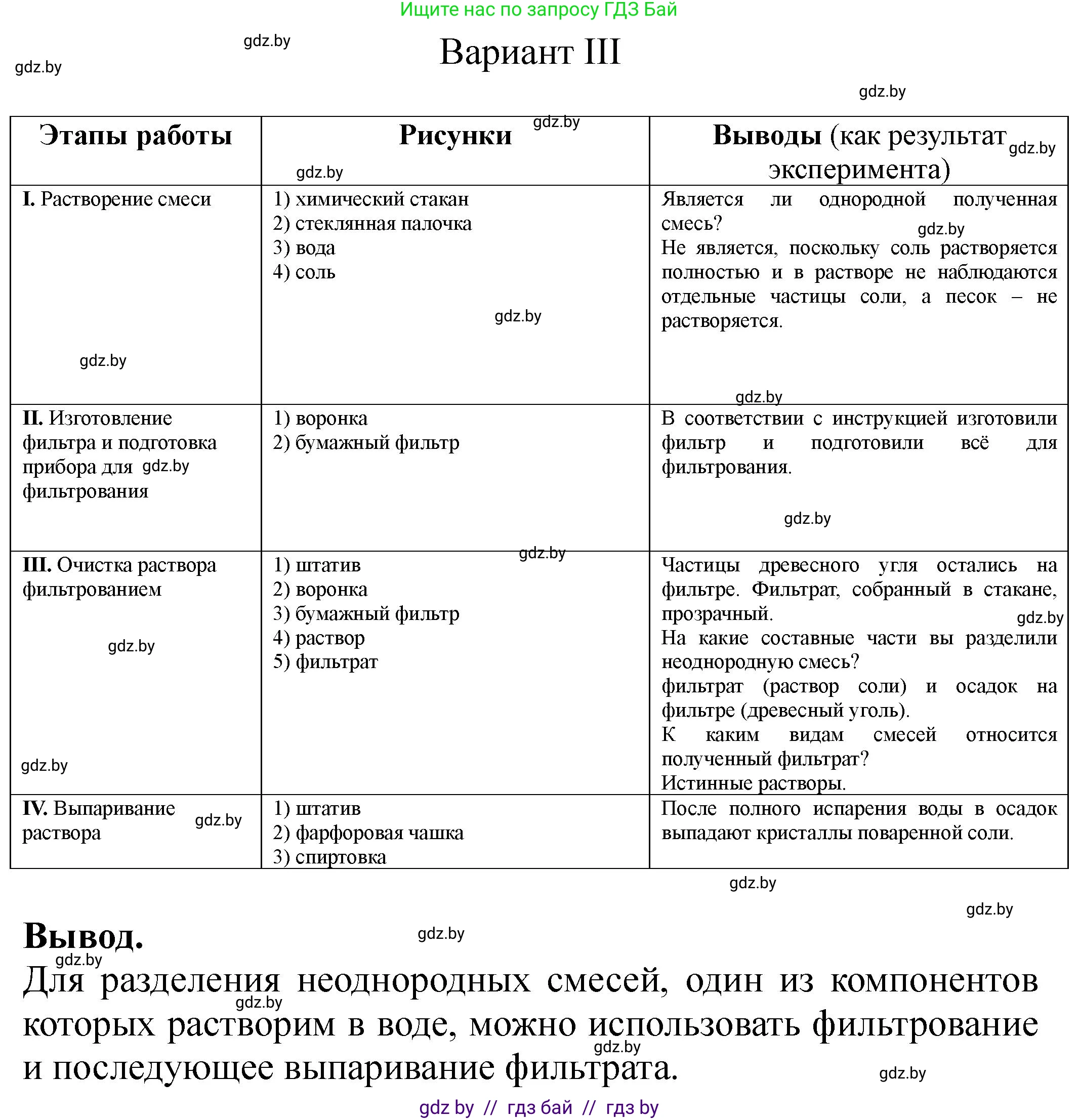 Химия, 7 класс Тетрадь для практических работ, автор: Борушко Ирина Ивановна, издательство Сэр-Вит, Минск, 2022, розового цвета, Часть 1, страница 12, Решение
