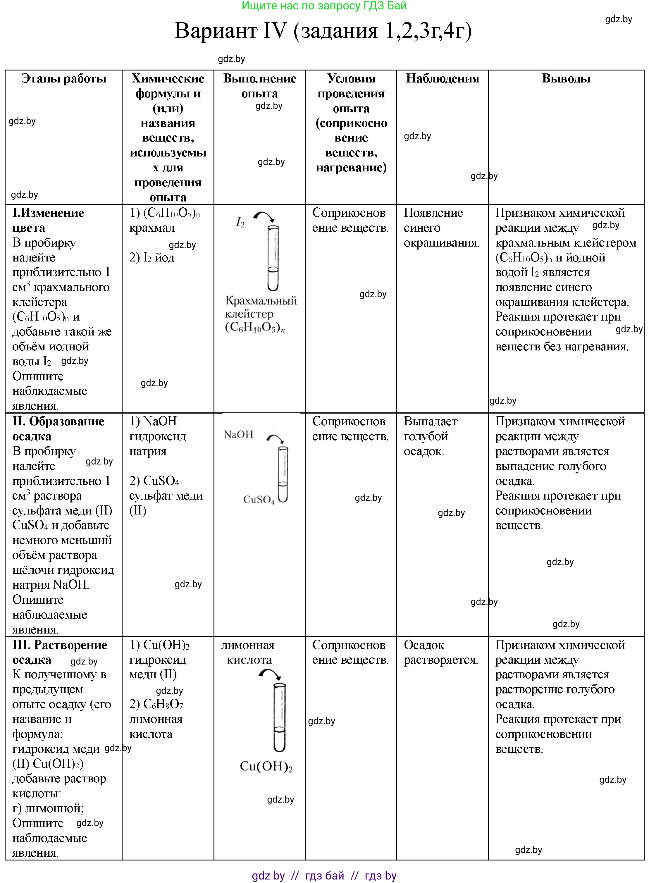 Химия, 7 класс Тетрадь для практических работ, автор: Борушко Ирина Ивановна, издательство Сэр-Вит, Минск, 2022, розового цвета, Часть 1, страница 14, Решение