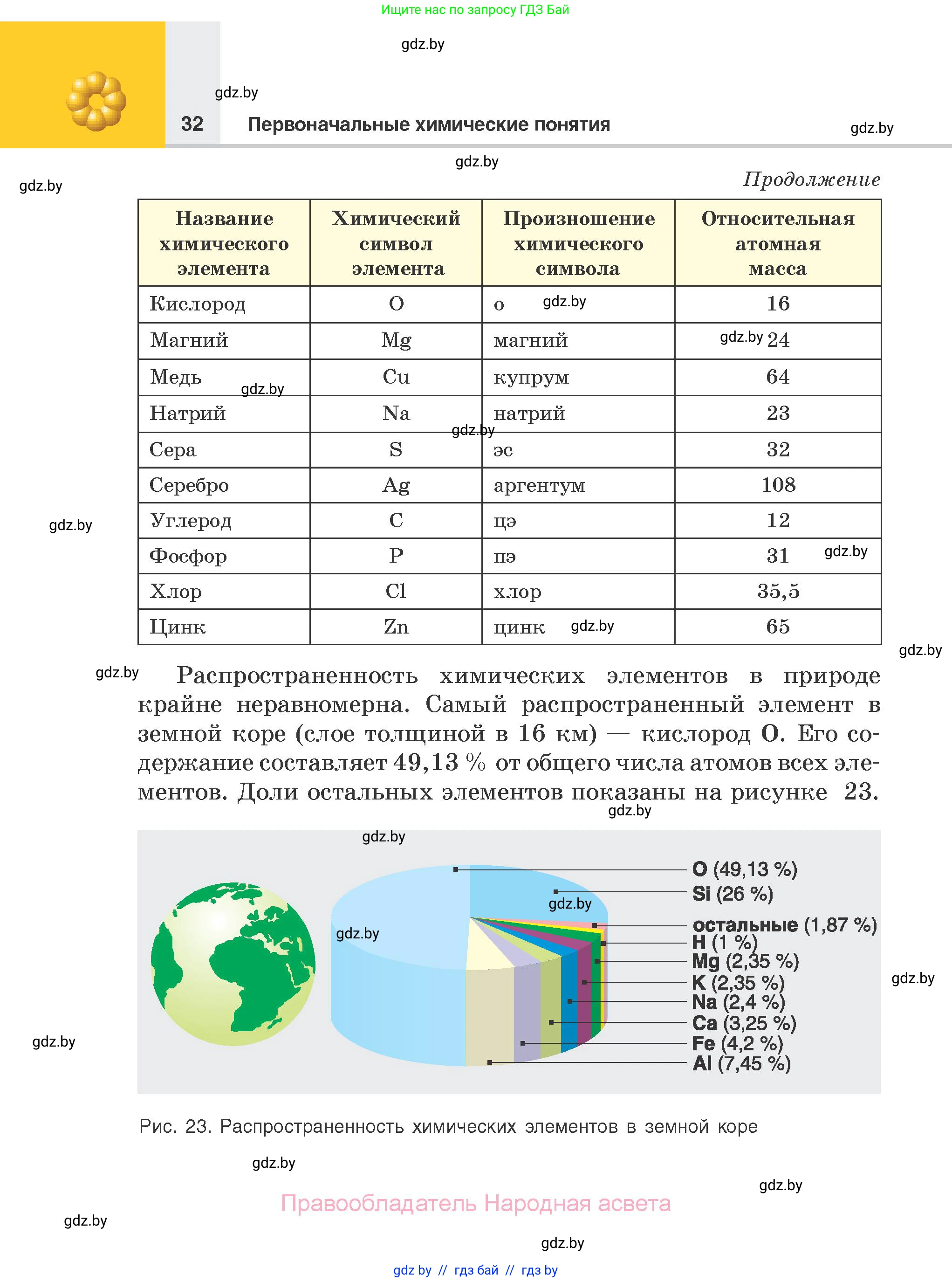 Химия, 7 класс Учебник, авторы: Шиманович Игорь Евгеньевич, Красицкий Василий Анатольевич, Сечко Ольга Ивановна, Хвалюк Виктор Николаевич, издательство Народная асвета, Минск, 2023, зелёного цвета, страница 32